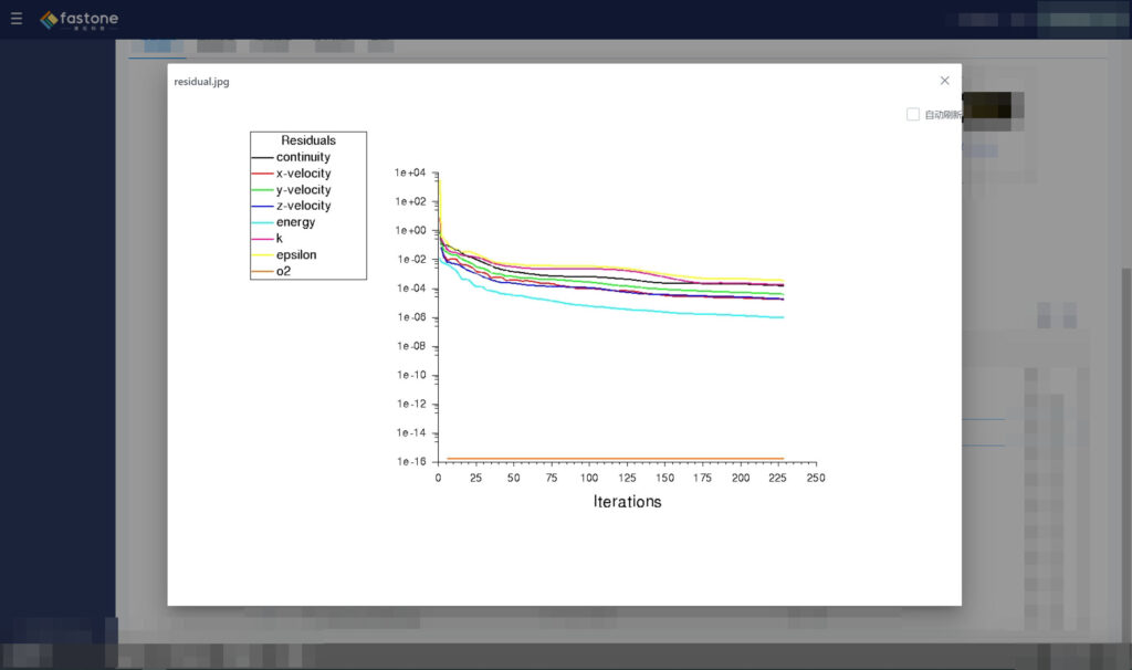 fastone云端fluent仿真計算平臺可實時查看殘差曲線，監控計算