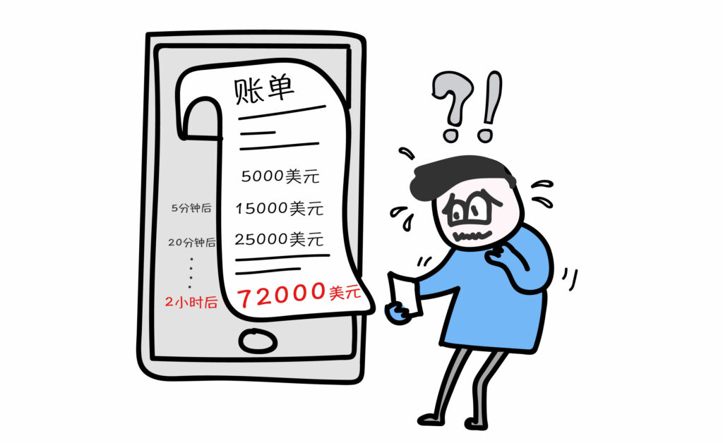 云計算平臺-云費用賬單