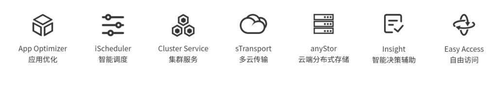 智能調度,應用優化,云端分布式儲存