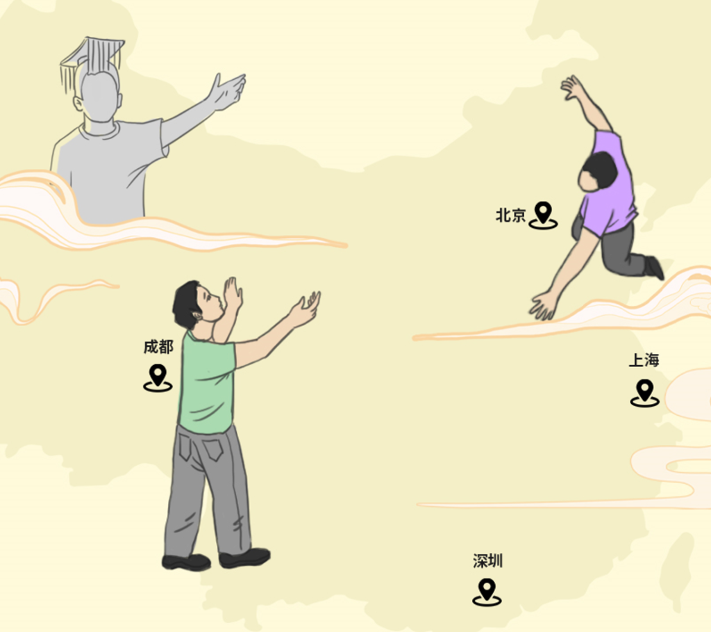 我和我的冤種同事們